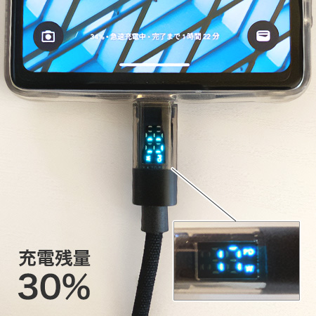 電力の最適化